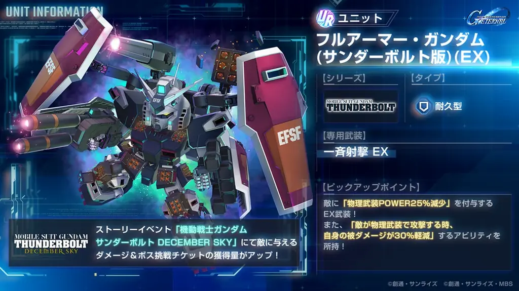 『SDガンダム ジージェネレーション エターナル』ストーリーイベント「機動戦士ガンダム サンダーボルト DECEMBER SKY」開催中！ 画像 6