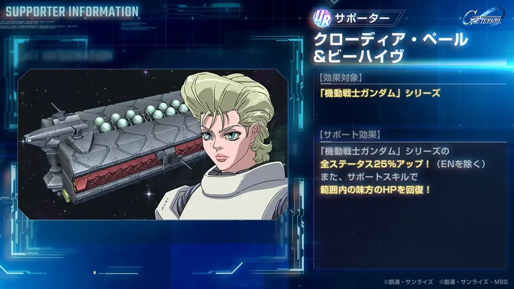『SDガンダム ジージェネレーション エターナル』ストーリーイベント「機動戦士ガンダム サンダーボルト DECEMBER SKY」開催中！ 画像 8