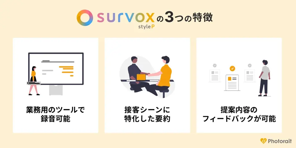 業界初!フォトウエディング現場の接客生産性を向上させる「議事録・要約機能」提供開始 画像 3