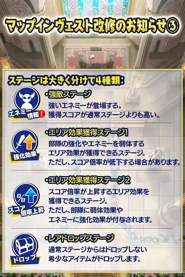 『クレイヴ・サーガ 神絆の導師』新しくなった「マップ・インヴェスト」開催!「天使シリーズガチャ」も登場! 画像 4