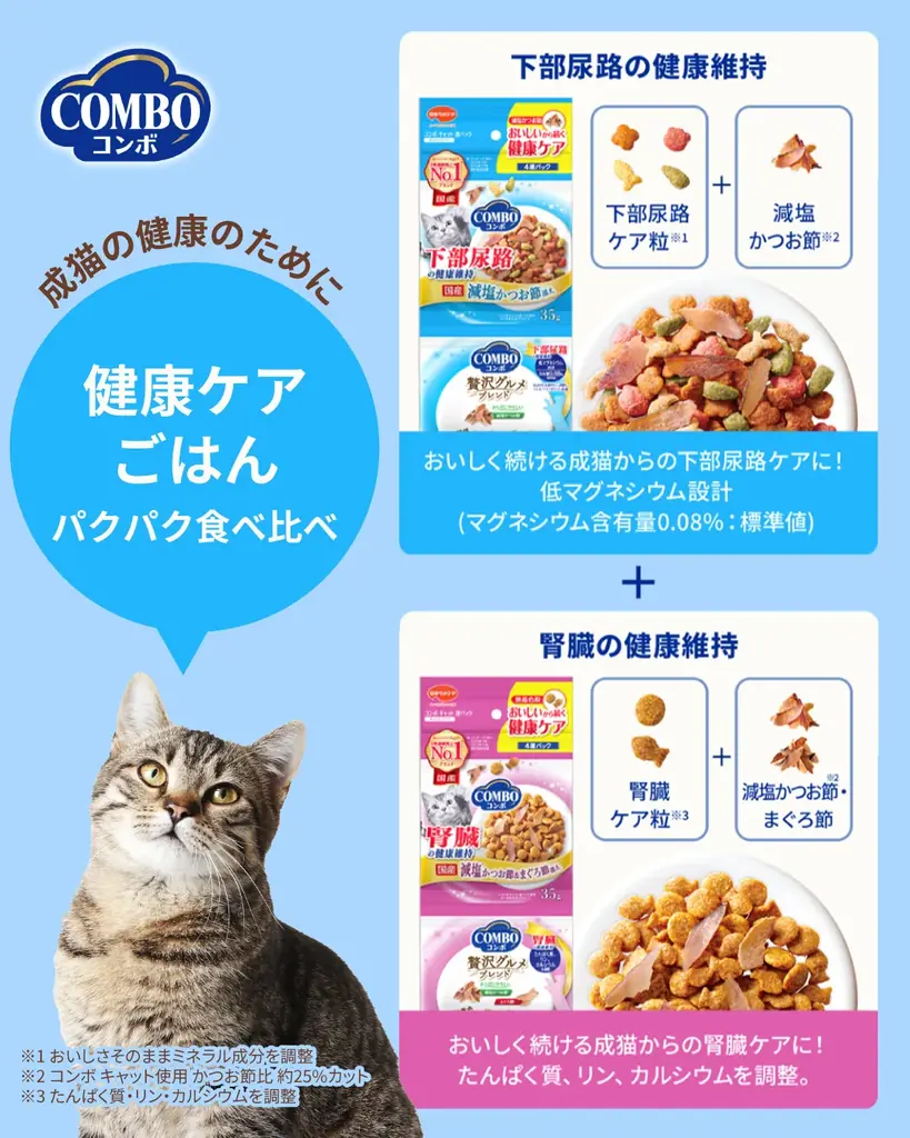【期間限定】キャットフードが無料で試せる！「コンボ キャット パクパク連パック 食べ比べキャンペーン」実施中！ 画像 4
