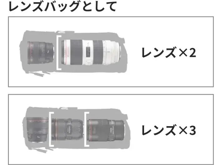 超望遠レンズを装着したまま即撮影!490gの超軽量カメラバッグ「GIGL PN5」が日本初上陸| 重くて持ち出せない悩みを一掃、撮影の自由を取り戻す新定番がMakuakeで先行販売開始 画像 5