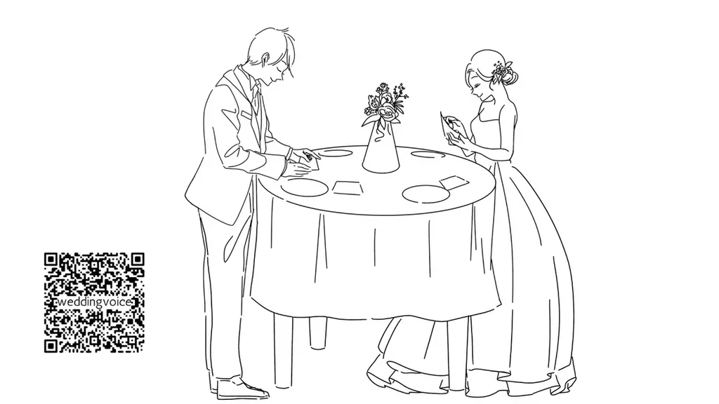 結婚式でゲストからの「声の花束」をつくれる最新サービス、weddingvoice が7月24日（木）からスタート 画像 2