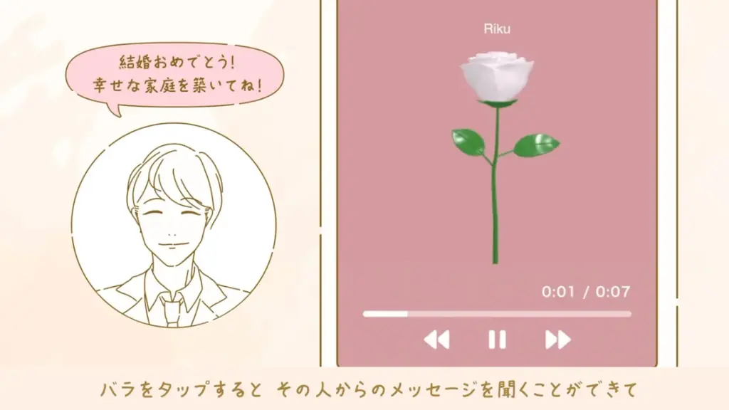 結婚式でゲストからの「声の花束」をつくれる最新サービス、weddingvoice が7月24日（木）からスタート 画像 6