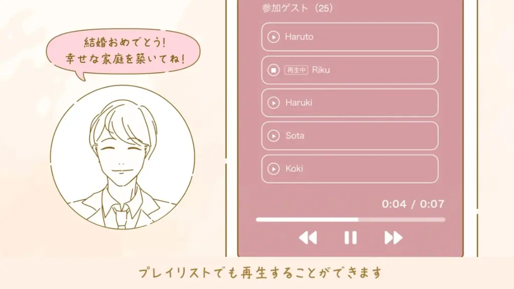 結婚式でゲストからの「声の花束」をつくれる最新サービス、weddingvoice が7月24日（木）からスタート 画像 7