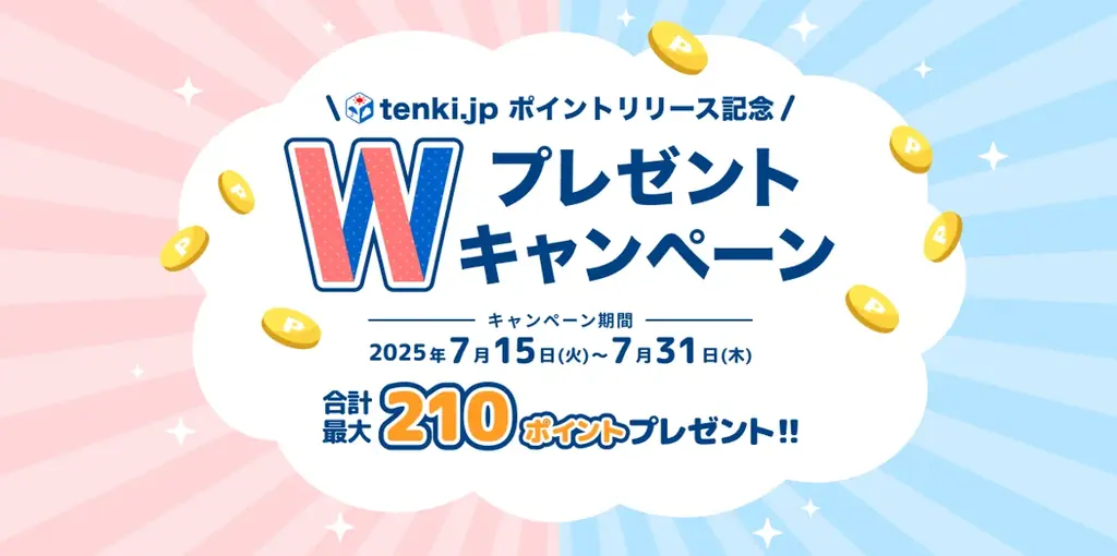 「tenki.jp ポイントリリース記念！Wプレゼントキャンペーン」開催 画像 1