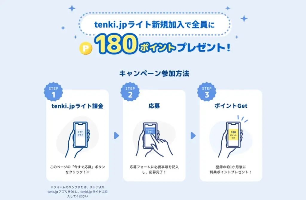 「tenki.jp ポイントリリース記念！Wプレゼントキャンペーン」開催 画像 3
