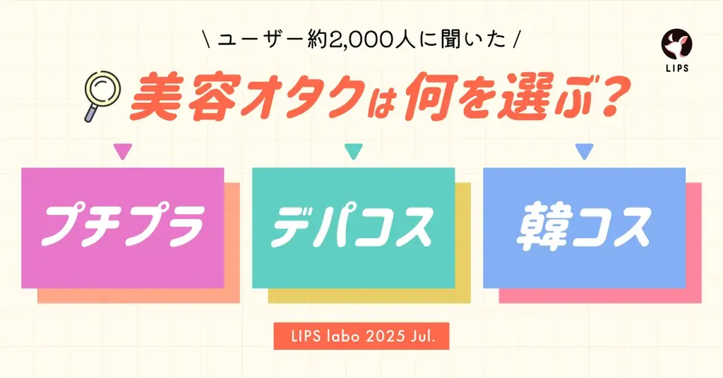 2025年6月調査：プチプラ・デパコス・韓国コスメの人気と特徴を徹底分析