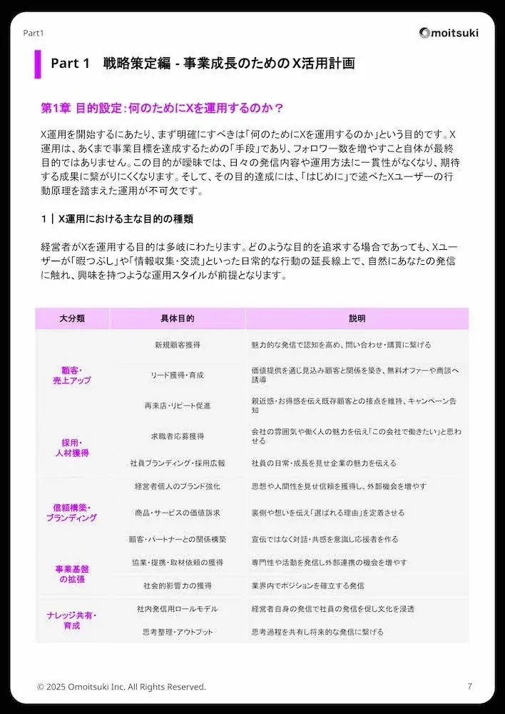 戦略経営者　 2024 7月号 戦略経営者 No.453 7月号 (発売日2024年07月01日) | 雑誌/定期