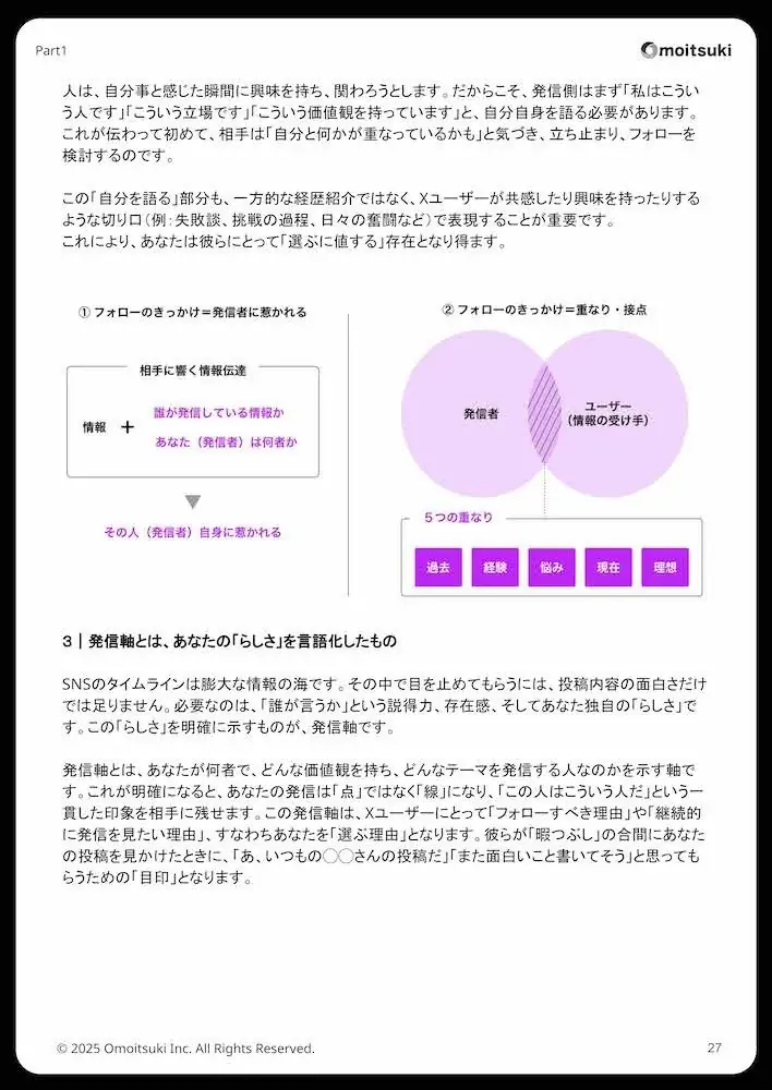 【無料公開】経営者こそ、Xに向き合うべき理由がある。SNS運用を“経営戦略”に変える68ページの実践ガイド 画像 5