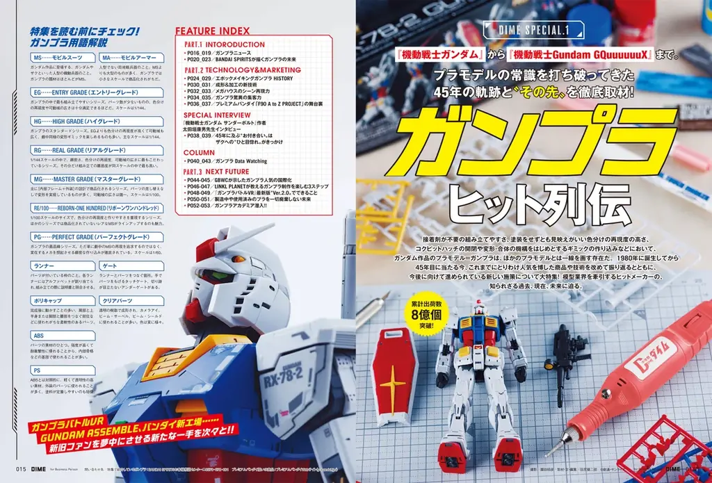 DIME最新号は45周年を迎えたガンプラを大特集！　“赤い” USBリューターが特別付録に！！ 画像 12