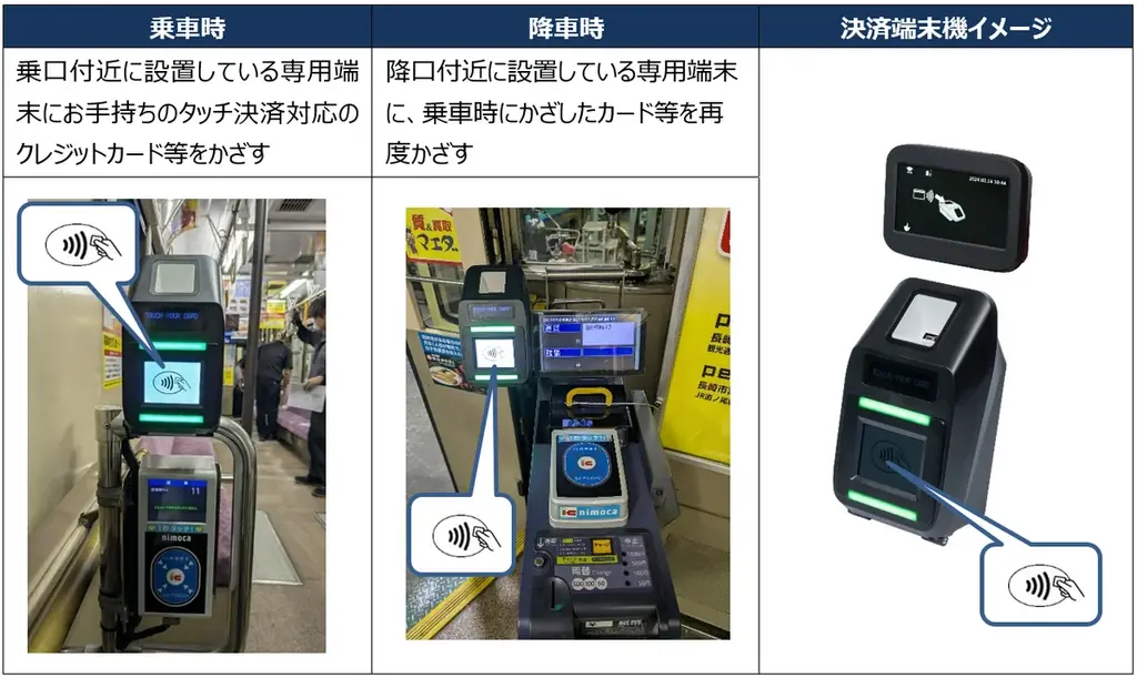 stera transit 長崎MaaS推進事業2025年秋頃より実証実験を開始 画像 3