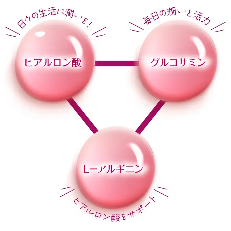 ドンキ限定！ベスコス受賞のコラーゲン飲料、粉末タイプで新登場！インナービューティー強化に「ULuOi Collagen 5000」発売 画像 3