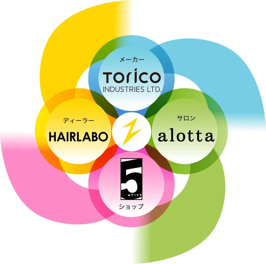 万博特別休暇導入