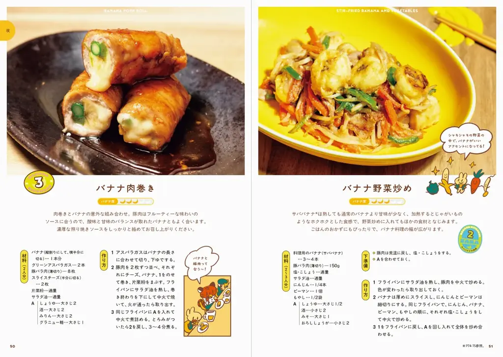 日本人がもっとも食べている果物バナナの魅力を存分に味わえるレシピ本『毎日食べたい！ バナナのレシピ』7月24日発売 画像 4