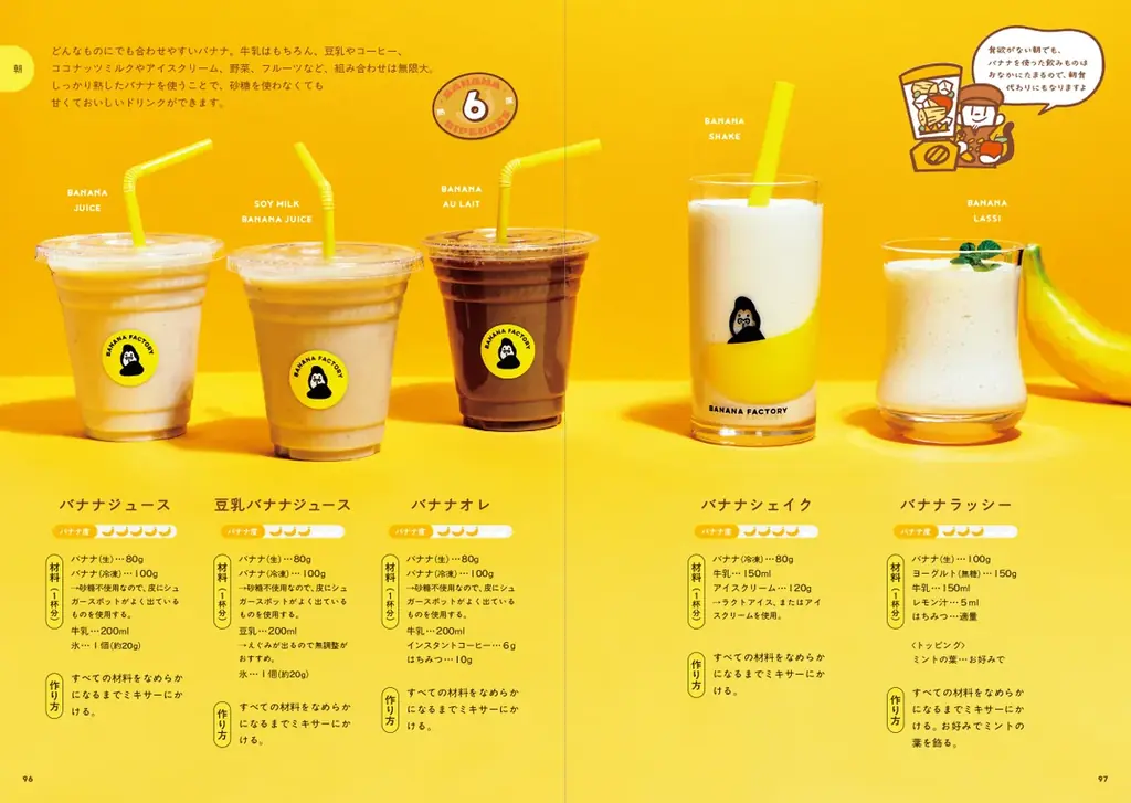 日本人がもっとも食べている果物バナナの魅力を存分に味わえるレシピ本『毎日食べたい！ バナナのレシピ』7月24日発売 画像 6