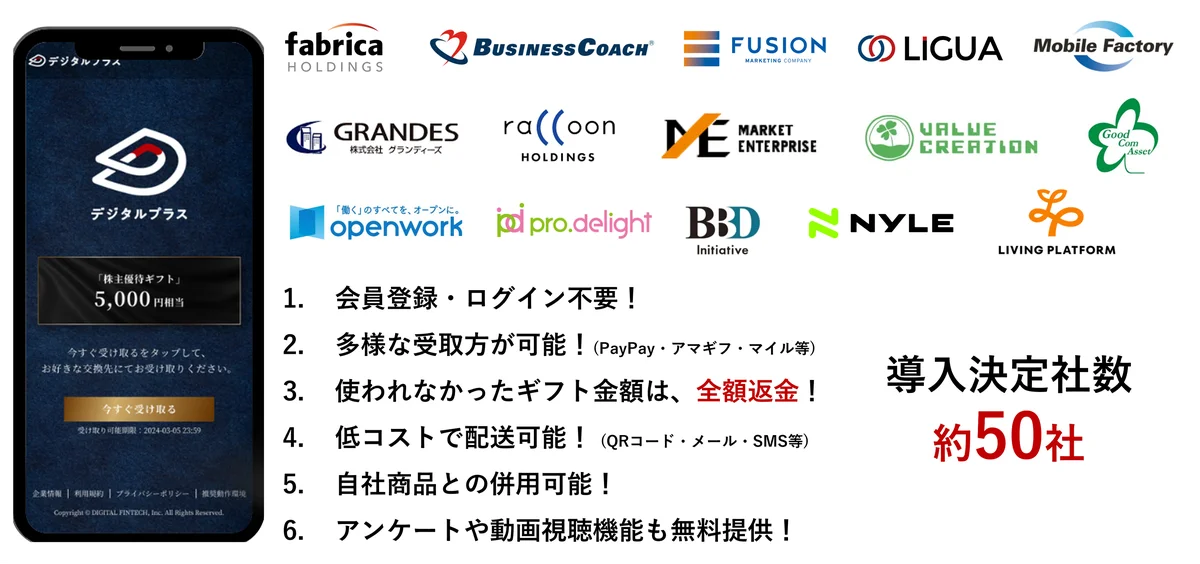 ネオマーケティングが株主優待としてデジタルギフト®を採用 画像 2