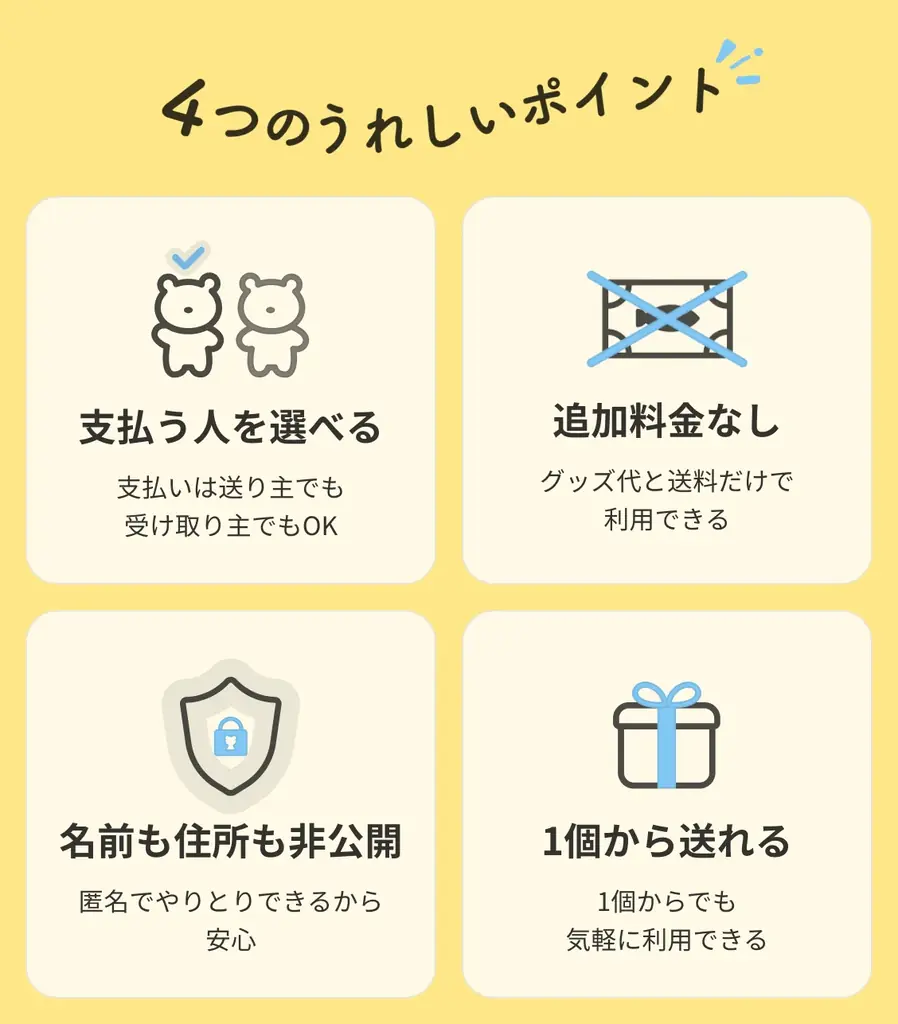 pixivFACTORYで、つくったグッズを匿名で送ることができる「ともだちに送る」機能を提供開始！SNSで繋がる人へのプレゼントや、特定の相手への限定販売を気軽にできるように 画像 3