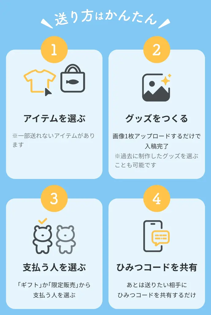 pixivFACTORYで、つくったグッズを匿名で送ることができる「ともだちに送る」機能を提供開始！SNSで繋がる人へのプレゼントや、特定の相手への限定販売を気軽にできるように 画像 4