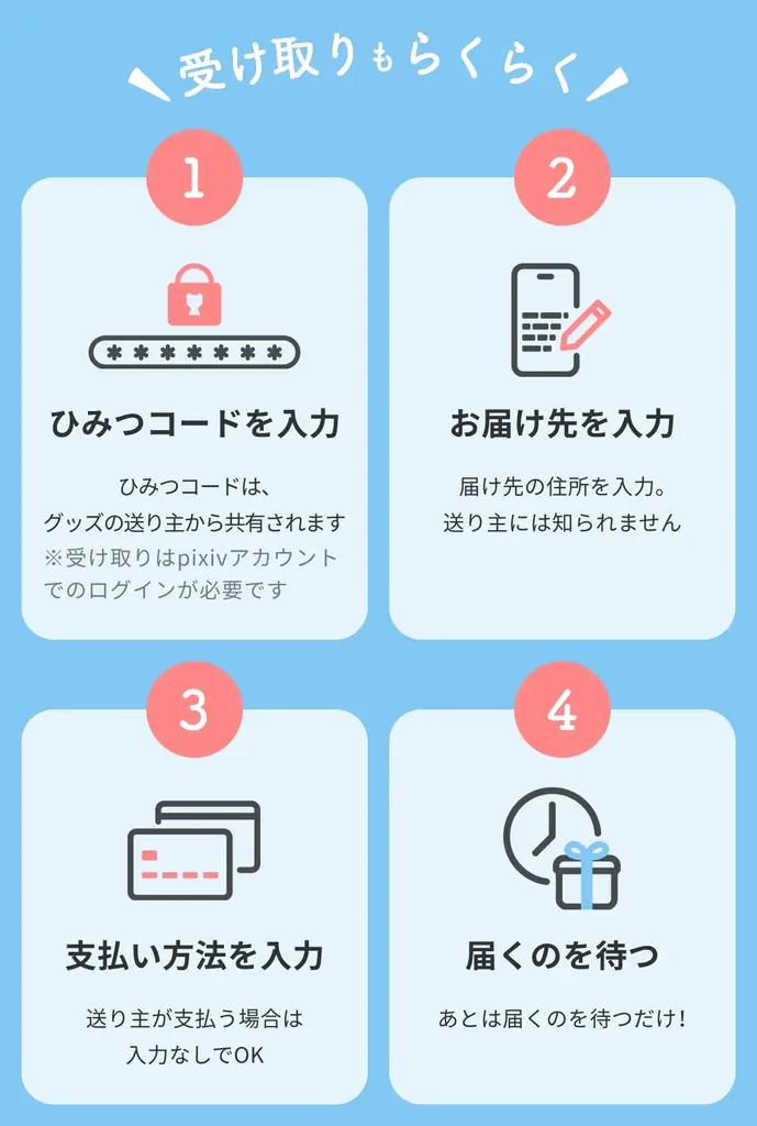 pixivFACTORYで、つくったグッズを匿名で送ることができる「ともだちに送る」機能を提供開始！SNSで繋がる人へのプレゼントや、特定の相手への限定販売を気軽にできるように 画像 5