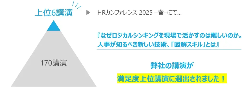 Metagram髙野雄一が登壇したHRカンファレンス2025春にて、「図解スキル」講演が満足度上位講演に選出 画像 2