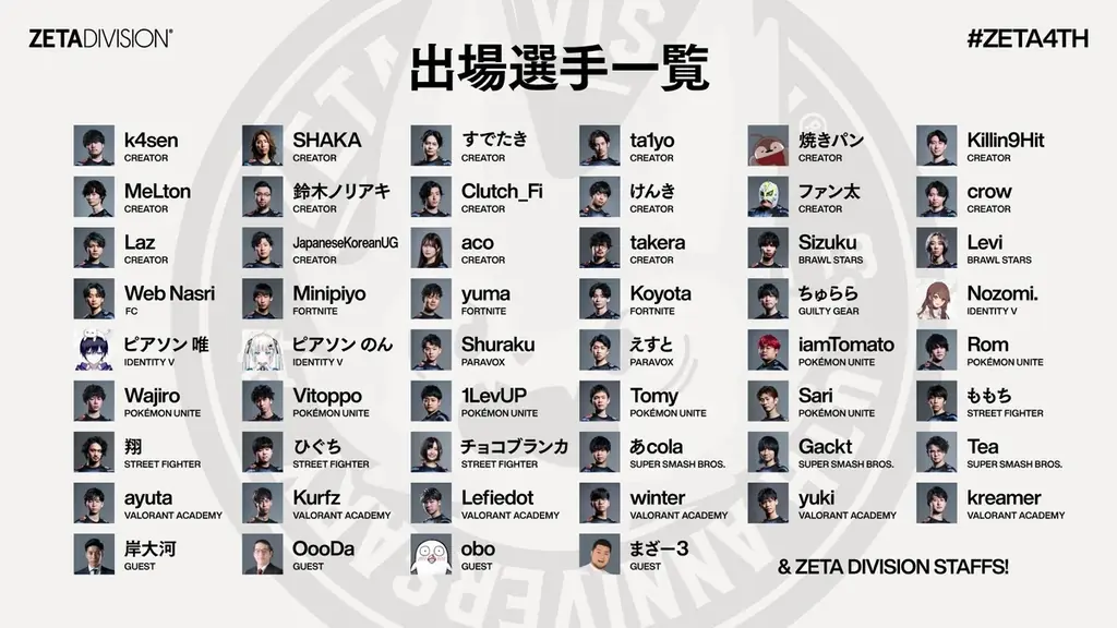 「ZETA DIVISION」 4周年記念ウィーク「#ZETA4TH」が大盛況！SHAKA加入やポップアップイベント、12万人超が熱狂した特別配信イベントも開催！ 画像 24