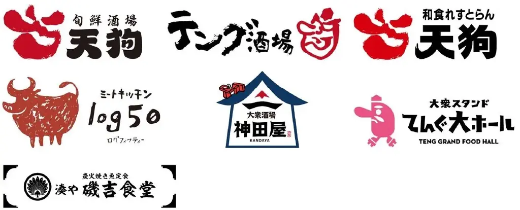 7月16日開始！ローソンPontaプラス新対象店舗で最大15％還元