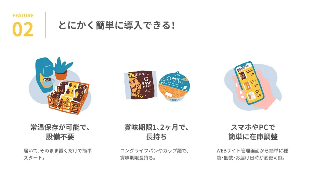 BASE FOOD for Office 提供開始 画像 4