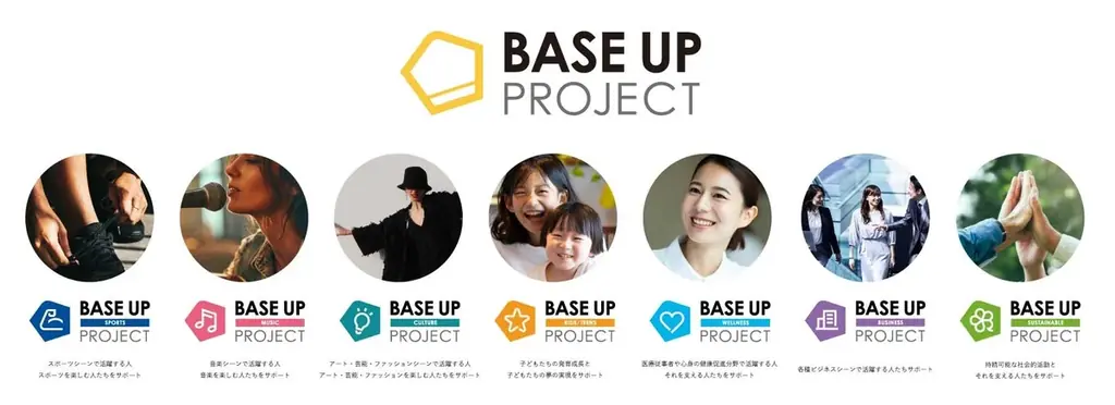 BASE FOOD for Office 提供開始 画像 7