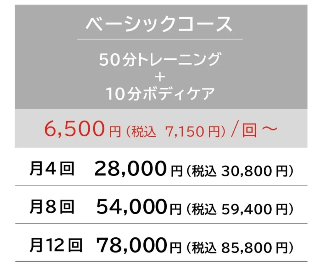 【ふじみ野】パーソナルジム『WELL-FIT(ウェルフィット)ふじみ野店』 ニューオープン 画像 4