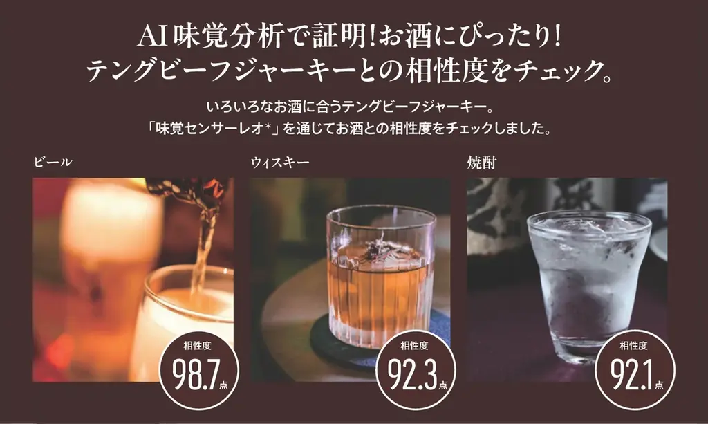 【新商品発売】テングジャーキーを食べて、一緒にジャイアンツを応援しよう！『ビーフステーキジャーキー（薄切り）ジャイアンツコラボ』発売！ 画像 3
