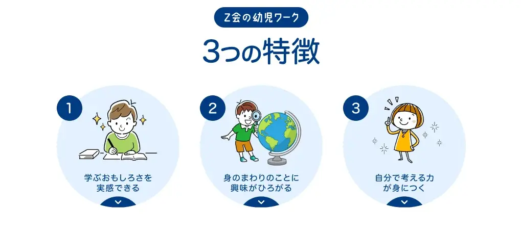 【Z会の本】全国の対象書店にて、Z会×QuizKnockによる「ワクワクの夏を過ごそう! 頑張るお子さま応援キャンペーン」を実施します! 画像 2