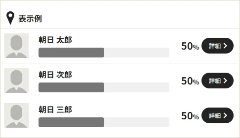 誰に投票?どんな候補者? 朝日新聞が参院選特設ページを開設 画像 2