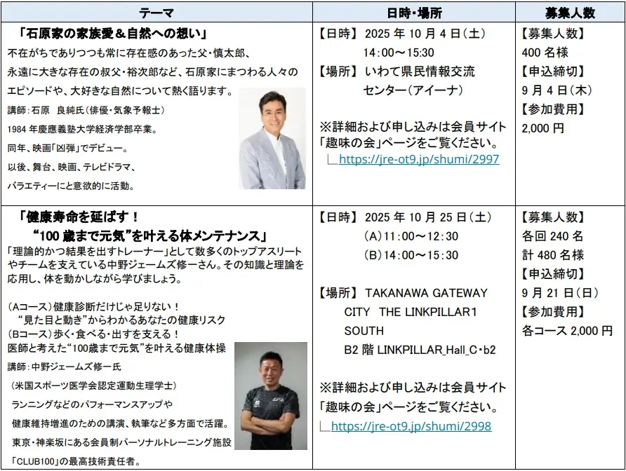 JR東日本「大人の休日倶楽部」が20周年を迎えます！これまでのご愛顧に感謝して20周年記念イベントを各種開催します 画像 16