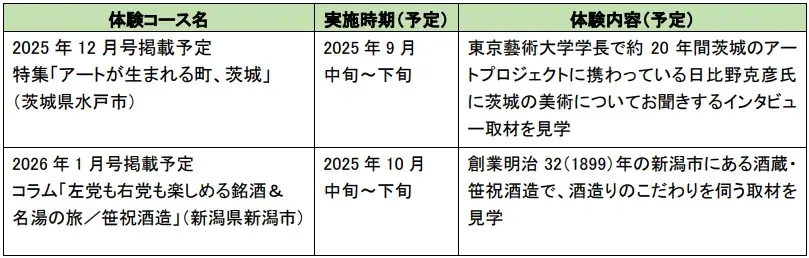 JR東日本「大人の休日倶楽部」が20周年を迎えます！これまでのご愛顧に感謝して20周年記念イベントを各種開催します 画像 17