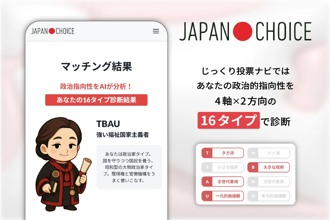 【参院選2025】「JAPAN CHOICE」アップデートから100万ユーザーを突破！「じっくり投票ナビ」の「政治的指向性診断」で政治参加を促進 画像 3