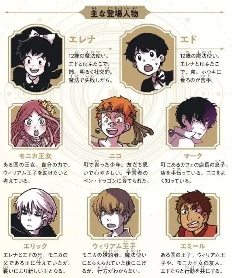 世界中で大人気の本格ファンタジーコミック！ 『ふたごの魔法使い　3巻　新たな仲間と秘められた魔力』（原作題：『Hooky』）発売！ 画像 5