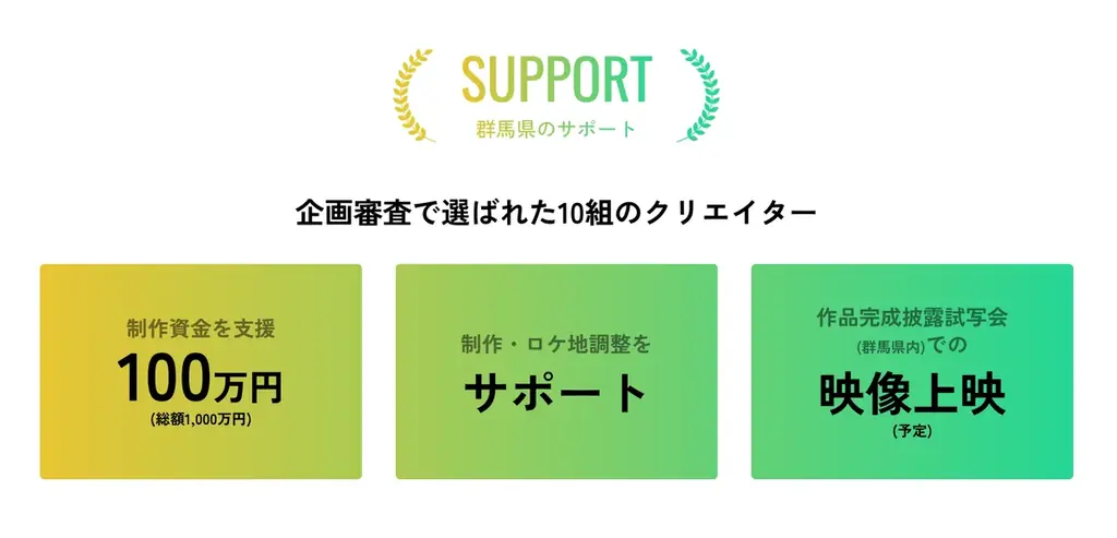 ぐんま次世代映像クリエイターコンペ「Gunma Next Generation Filmmaker Competition 2025」開催決定 画像 2