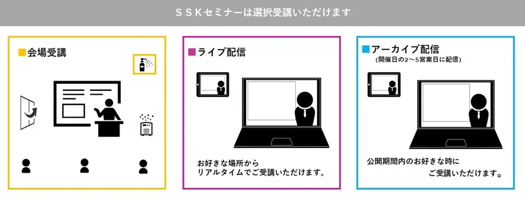 2025年8月20日開催｜万博で実証する未来のエネルギーと走行中給電セミナー