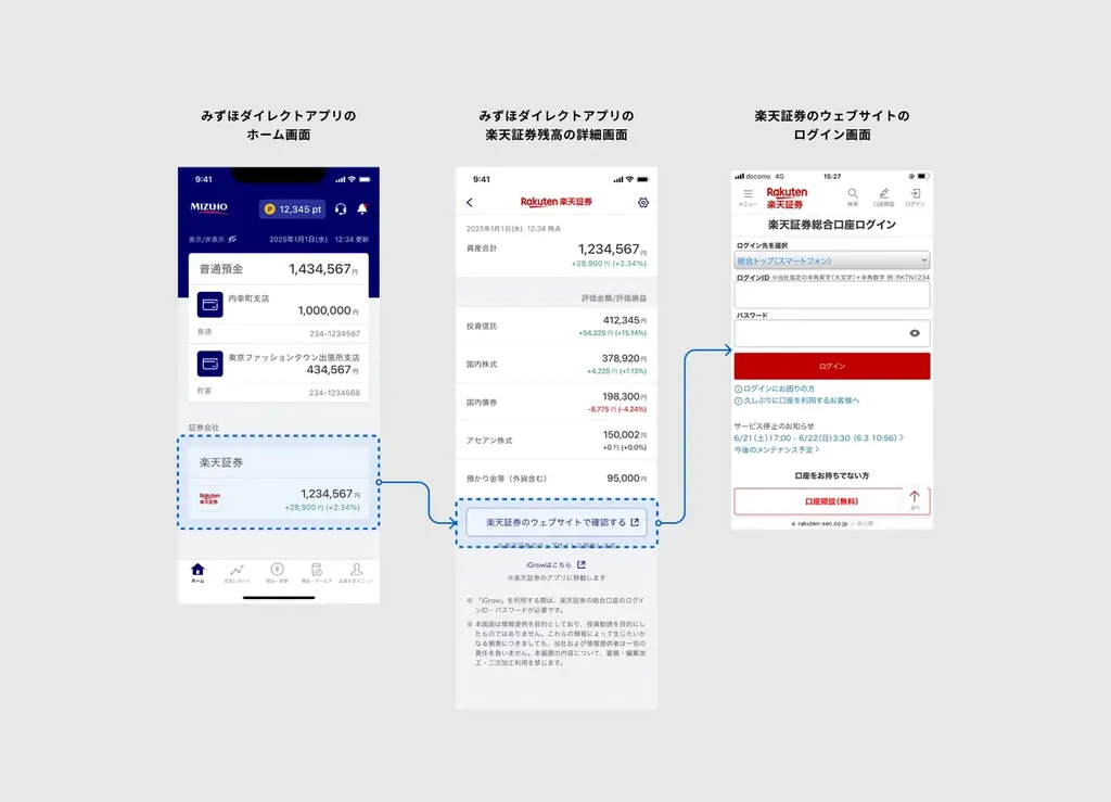 7月28日開始｜みずほダイレクトアプリで楽天証券残高確認が可能に