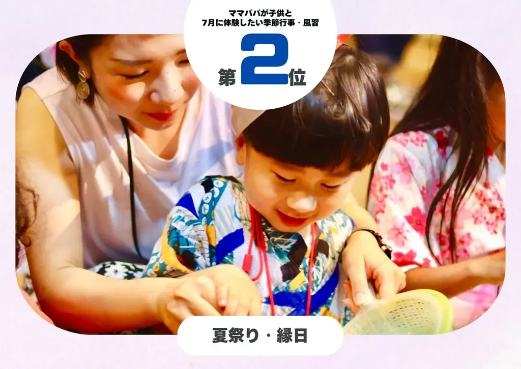 発表！7月の人気の季節行事＆風習1位は？　“暑さを楽しむ＆“家族で楽しむ涼体験”が大人気　土用の丑の日は何位？　2025年は7月19日と7月31日／いこーよファミリーラボ 画像 5