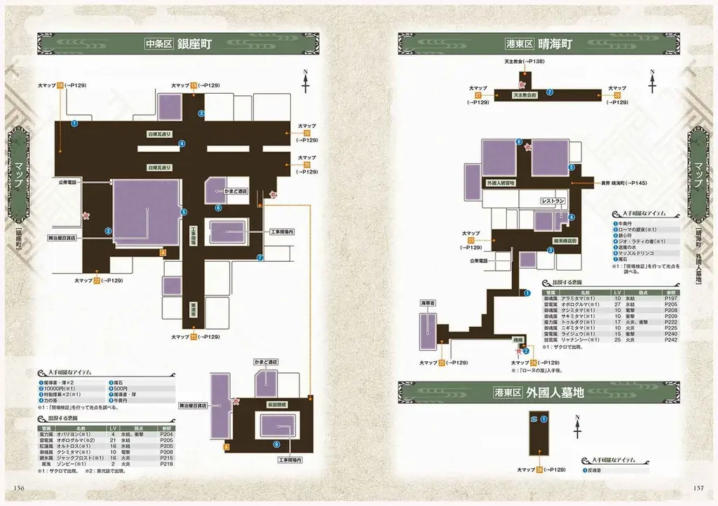 『RAIDOU Remastered: 超力兵団奇譚』完全攻略本が好評発売中！ 悪魔&仲魔データや別件依頼など攻略情報満載 画像 4