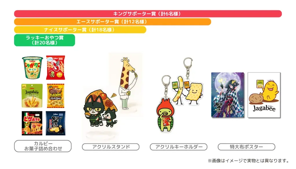 【Community Wars × カルビー】あなたの応援で勝利を掴め!応援アイテムのNFTを「αU market」にて7/22より販売開始 画像 3