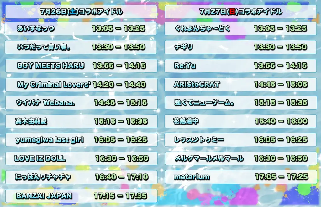 【続報!】きみにZOKKONフェス・スペシャル企画高さ2mの巨大ガチャ「モンスターカプセル」が登場限定オリジナルグッズや推しアイドルサインがもらえる!？ 画像 3