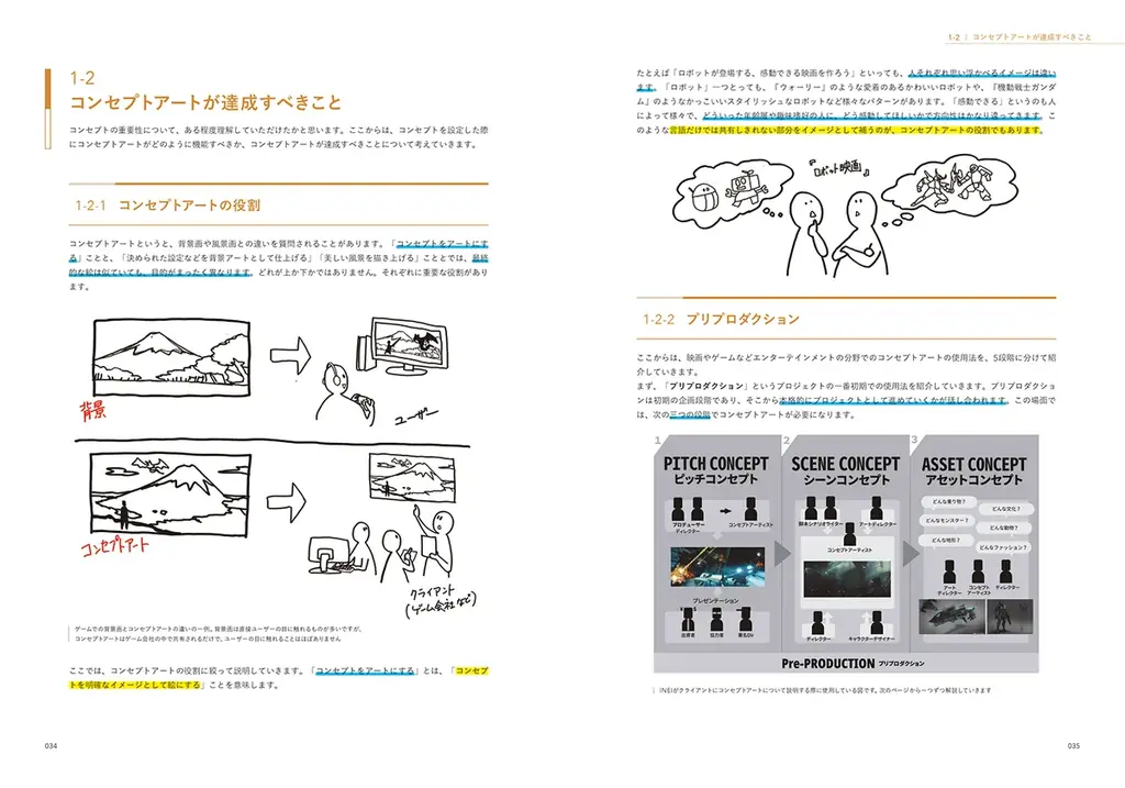 人気作品のコンセプトアートを手掛けてきたINEI のノウハウがついに書籍化！『世界観が伝わる画作りの基礎　コンセプトアートの教科書』7月下旬発売 画像 2