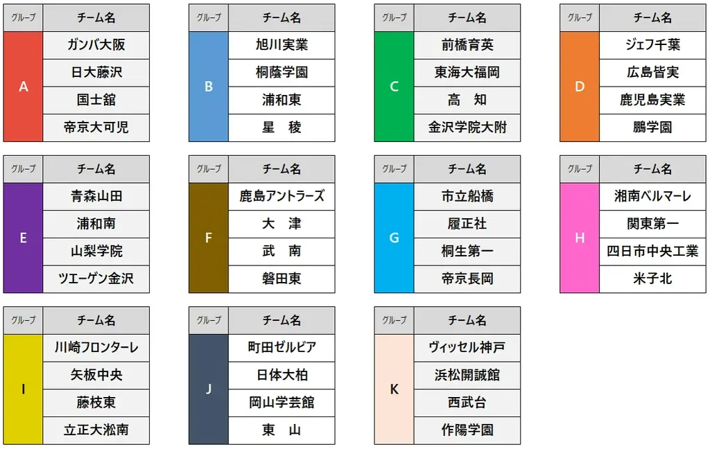 「和倉ユースサッカー大会」アンバサダーに中丸雄一さんが就任決定!! 画像 3