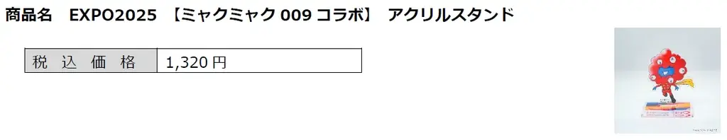 ミャクミャク　サイボーグ009 コラボレーション決定！『CYB00960 ～サイボーグ009 60th Anniversary～』in そごう横浜店 で7月19日（土）より販売開始 画像 5