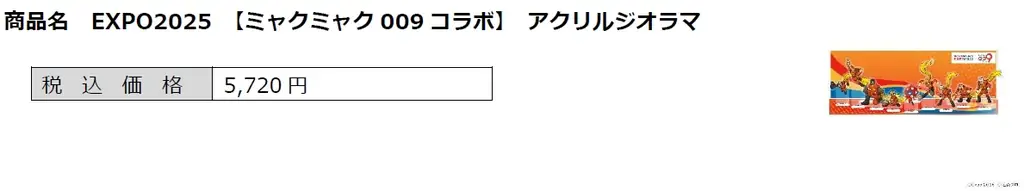 ミャクミャク　サイボーグ009 コラボレーション決定！『CYB00960 ～サイボーグ009 60th Anniversary～』in そごう横浜店 で7月19日（土）より販売開始 画像 6