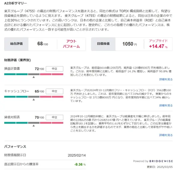 楽天証券、AIが分析した国内&米国株式の投資情報、無料提供開始 画像 2