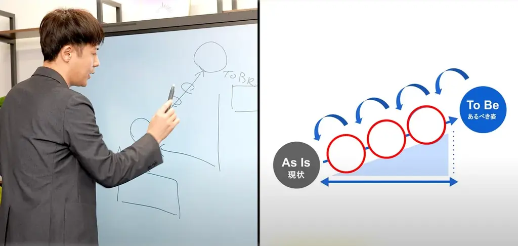 アイドルから女優への転身──元AKB48・太田奈緒と学ぶ、未来を切り開く「戦略的キャリア設計」 画像 5